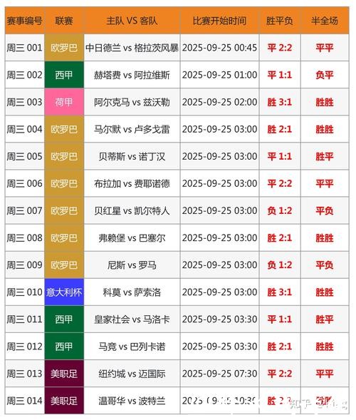 2026年世界杯投注全攻略解析 2026年世界杯投注全攻略解析