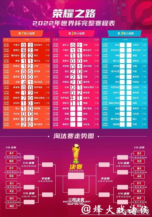 最新世界杯赛程公布时间安排