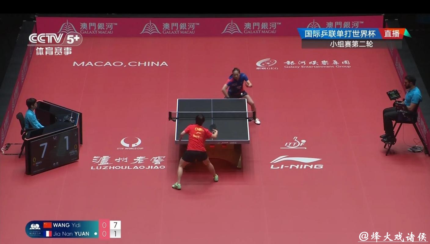 高清直播:世界杯乒乓球决赛全程回放 高清直播:世界杯乒乓球决赛全程回放