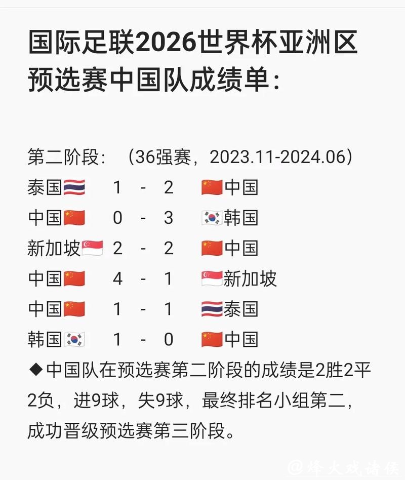 2026国际足联比赛日赛程安排解析 2026国际足联比赛日赛程安排解析