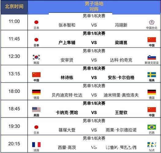 最新世界杯赛程安排表攻略