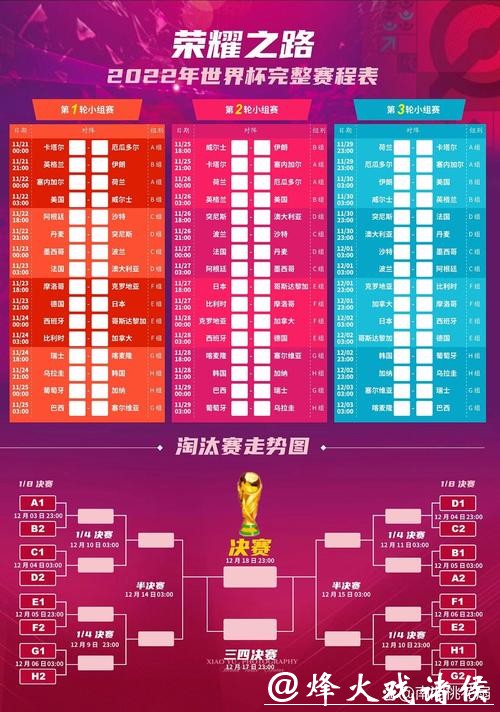 最新世界杯赛程安排表攻略