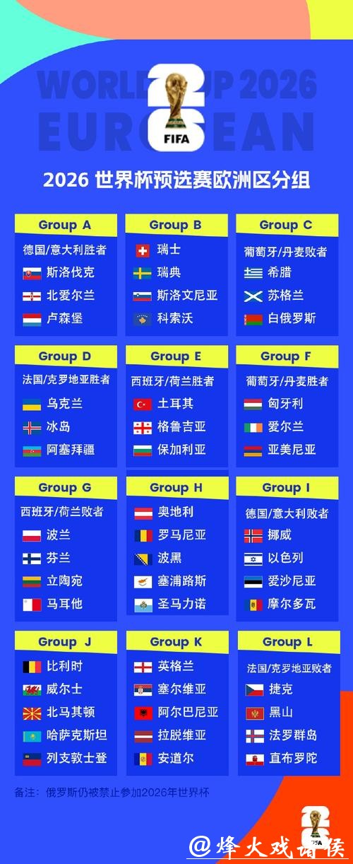 2026世界杯小组赛赛程时间表